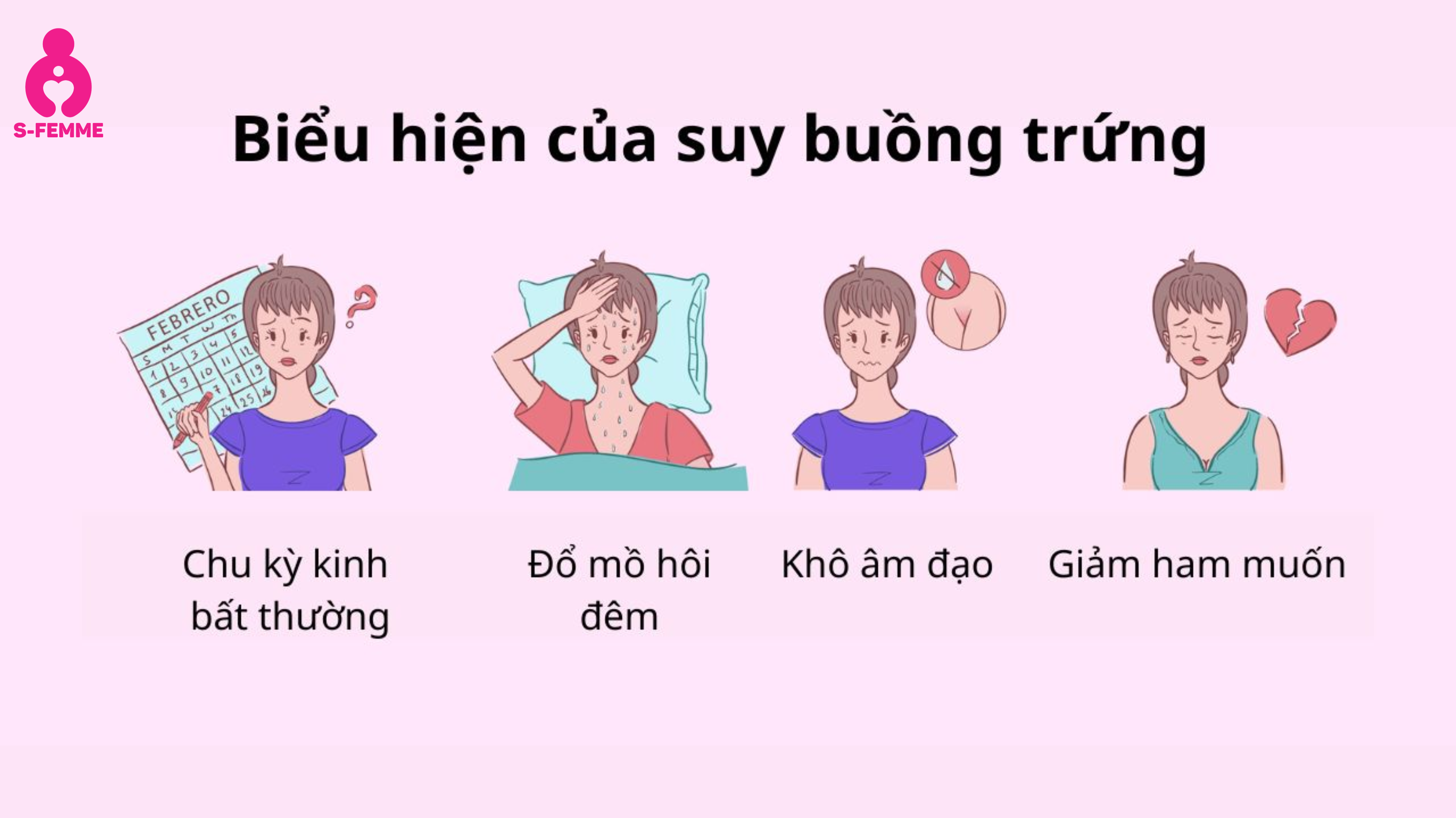 Dấu hiệu bị suy buồng trứng