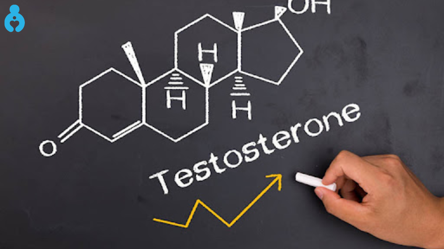Testosterone và mối liên hệ với sức khỏe đàn ông 35 tuổi